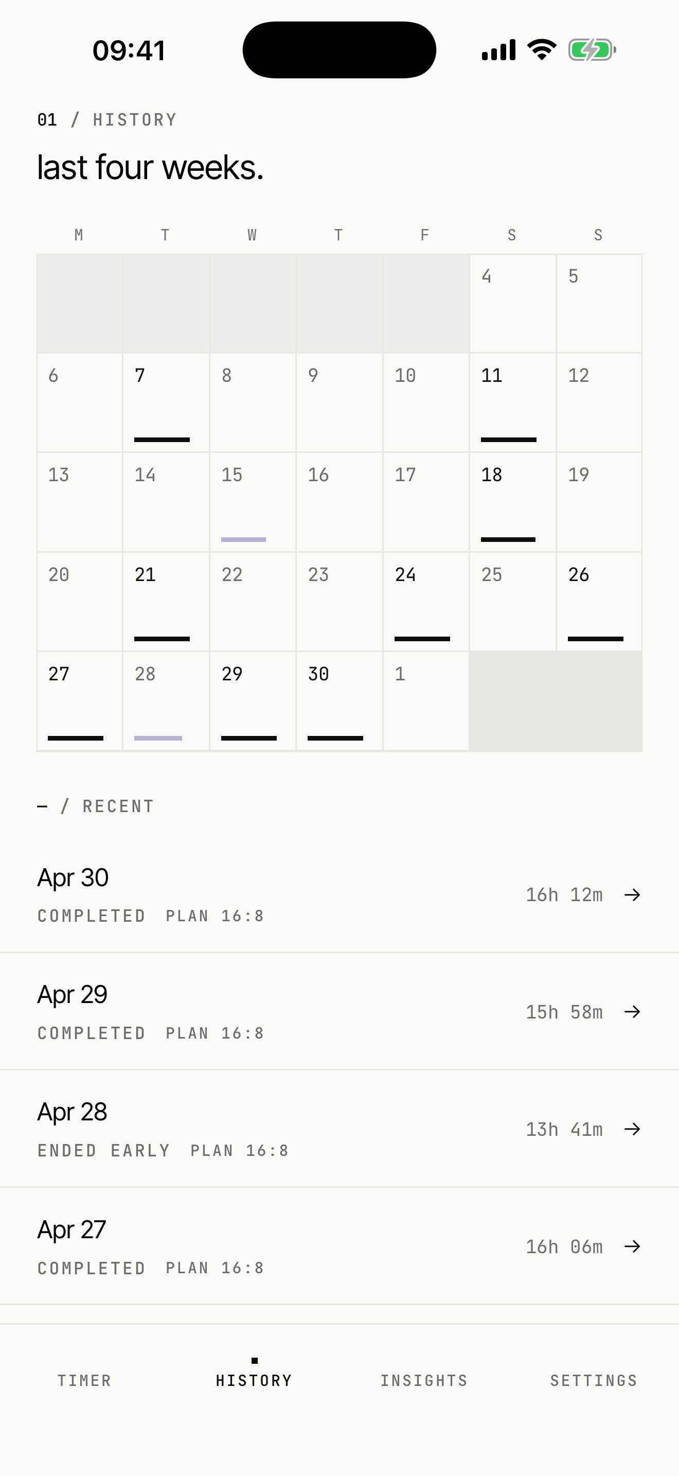 fast history screen showing completed fasting days